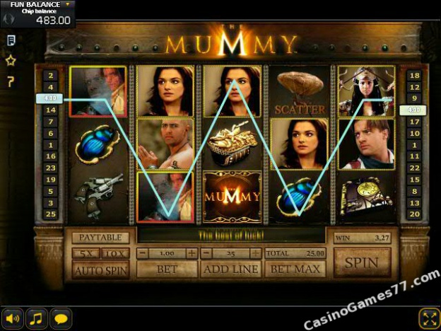 Mummy