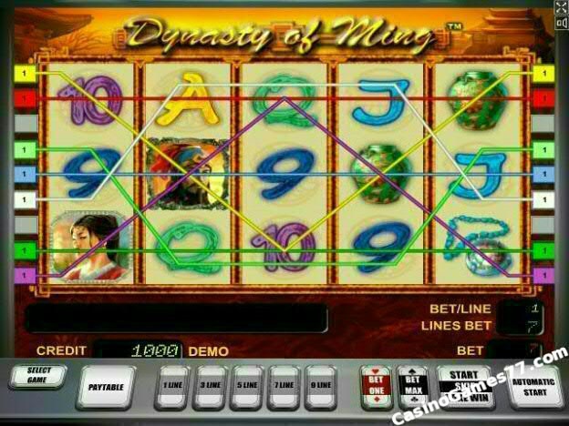 Dynasty of Ming